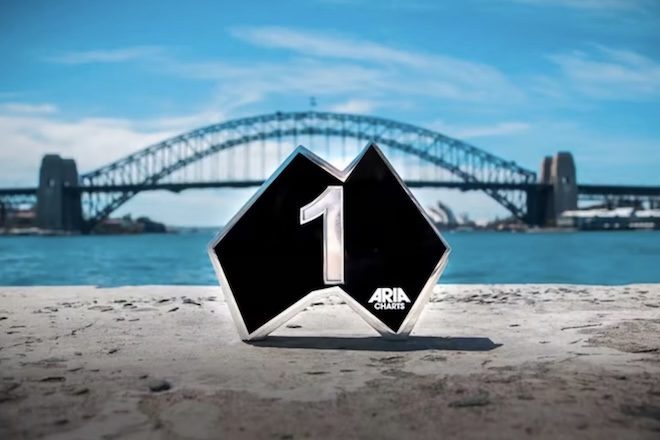 Faixas geradas por IA são banidas das paradas oficiais de música da Austrália