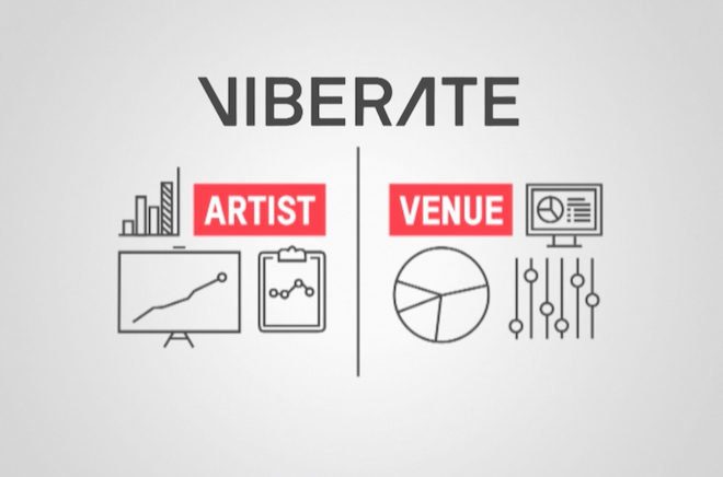 Plataforma Viberate Introduz Novo Modelo De Análise De Artistas E Labels 